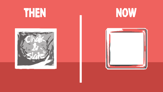 Nostalgia Kicks In – Top 6 Childhood Then And Now Memories