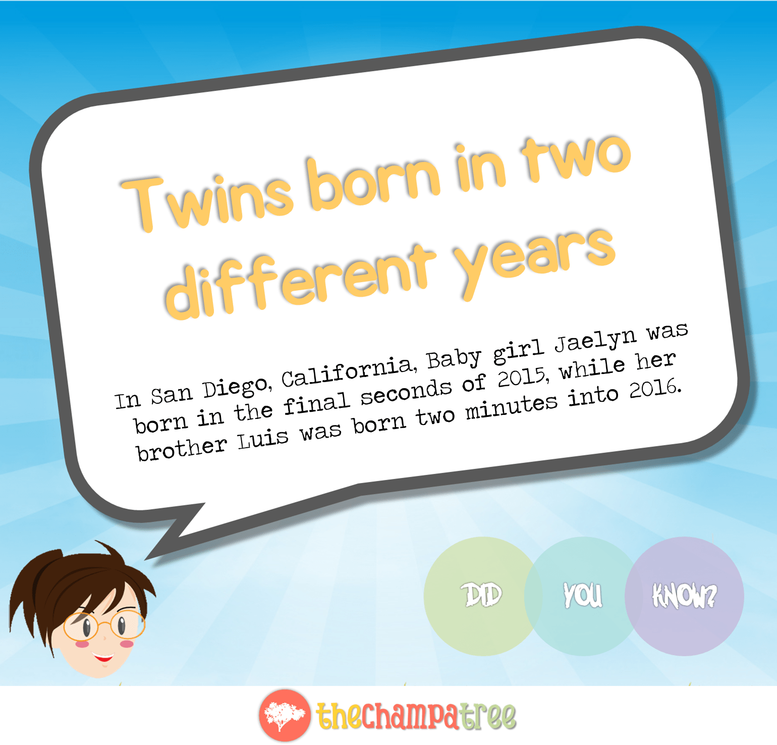 Did You Know Facts - Twins Born In Two Different Years 01
