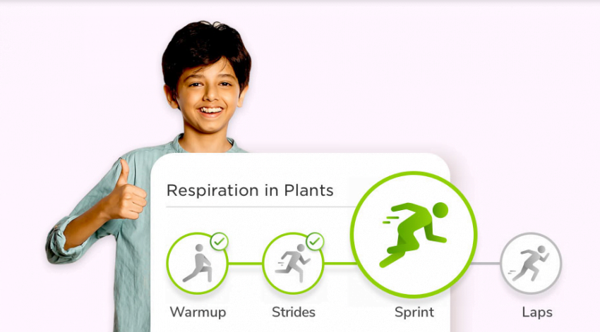 BYJU’s A Perfect Blend Of Technology And Education
