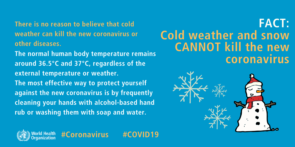 Coronavirus - Tip 4 for parents by WHO