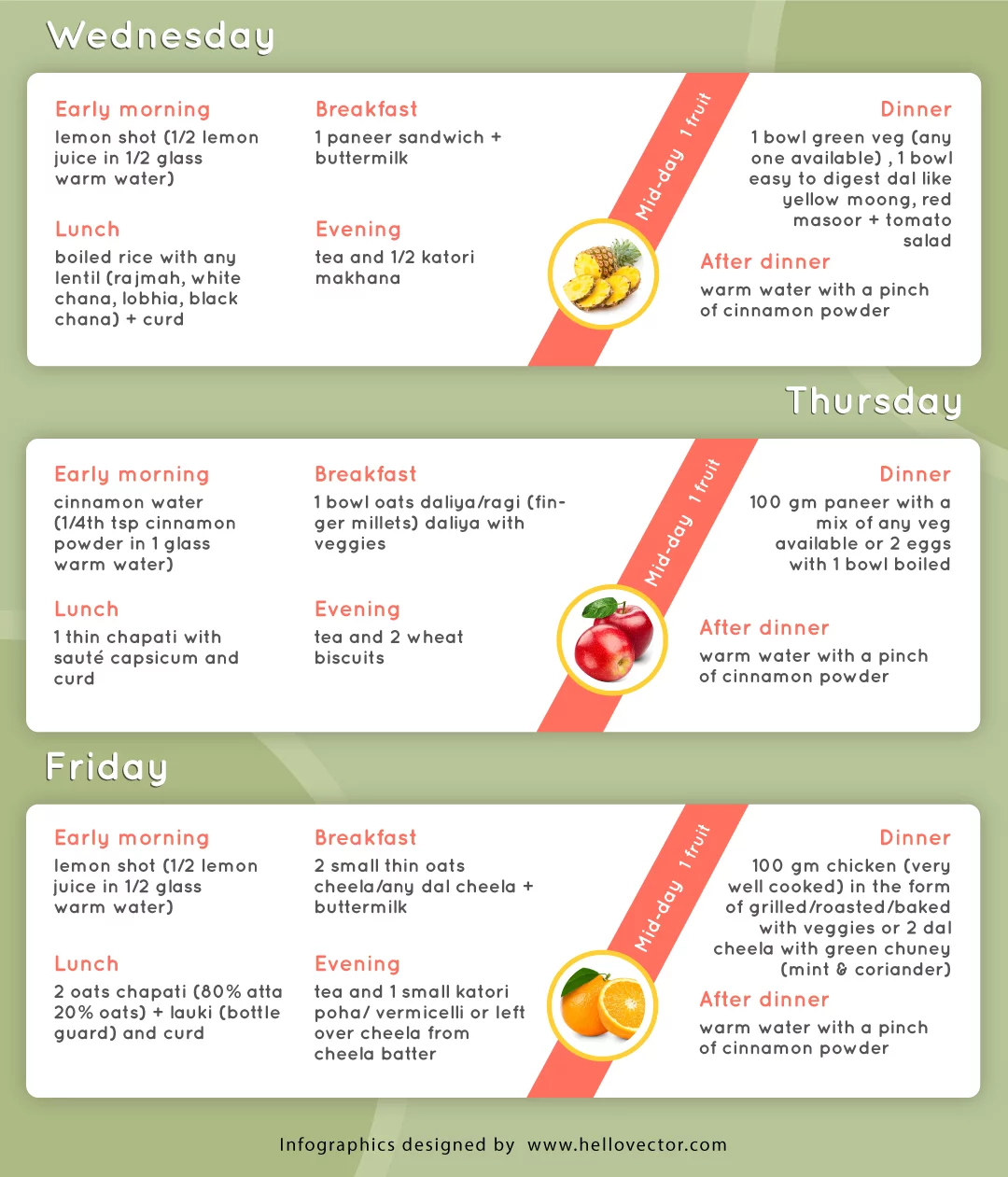 Wednesday, Thursday and Friday Routine - 7-day Diet Plan for Weight Loss: Health and Fitness During Quarantine