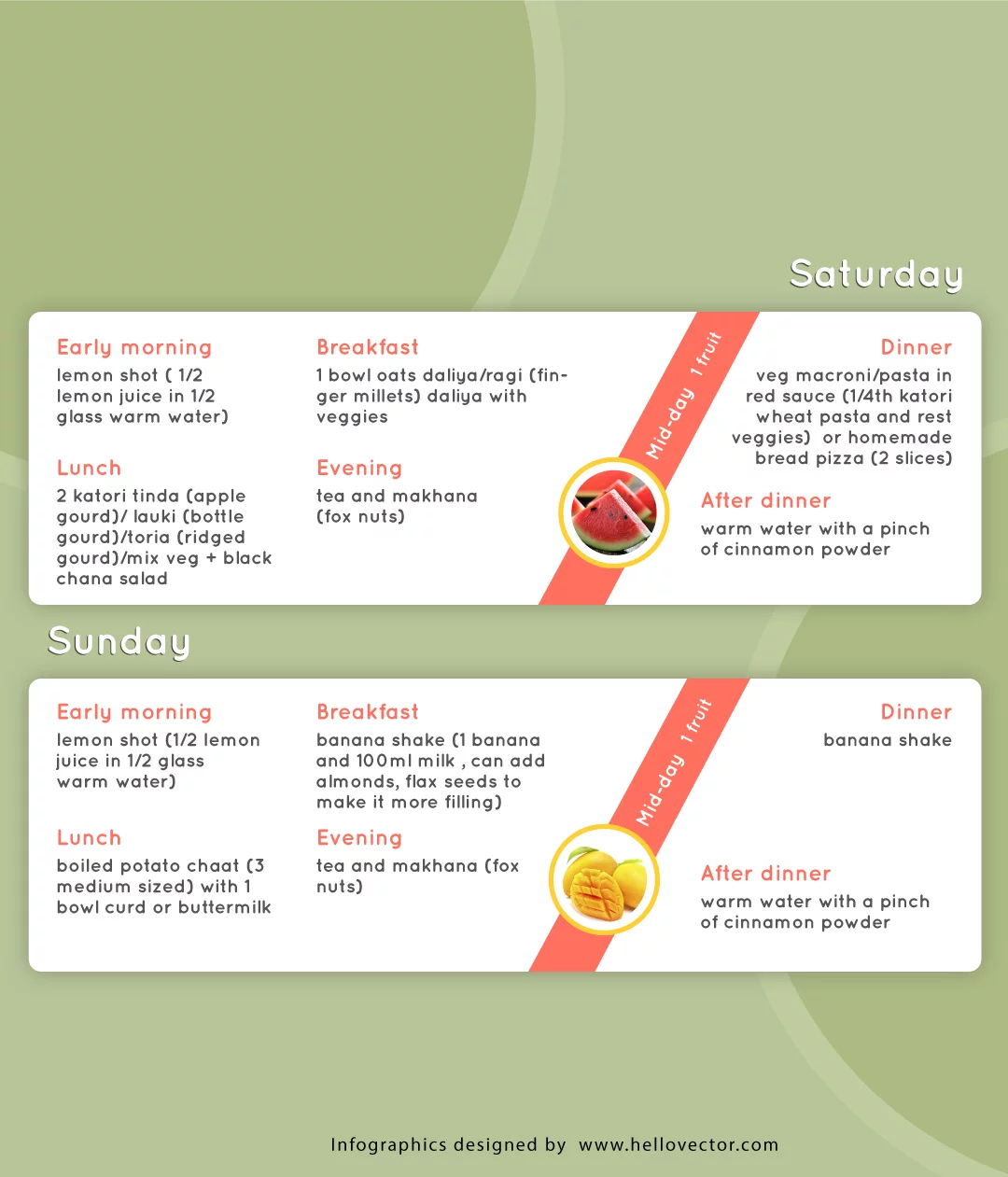 Saturday and Sunday Routine - 7-day Diet Plan for Weight Loss: Health and Fitness During Quarantine