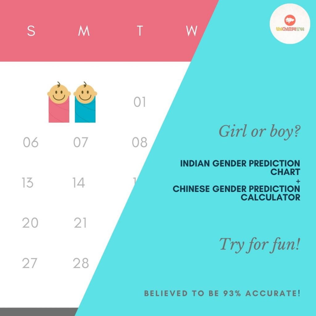 Indian Gender Prediction Chart 2020 (Girl or Boy?) TCT