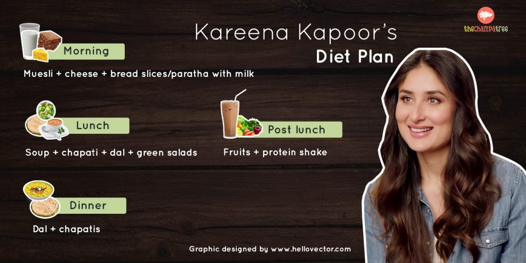 Bollywood Celebrities Diet Plan - Kareena Kapoor