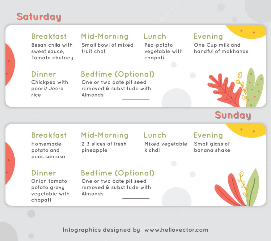 Saturday and Sunday Food Chart for Kids