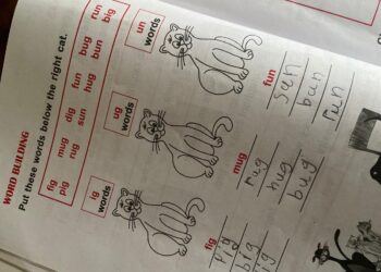 5 Fun And Educational Crafts For Kids