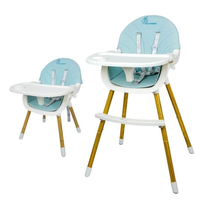 baby feeding high chair - CandyLand High Chair - 4799/-