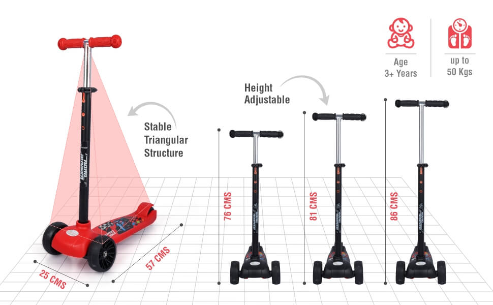 R for Rabbit Runner - Best scooter for kids