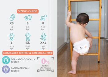 “Is My Baby Ready for Diaper Medium Size?” The Ultimate Diaper Size Guide!