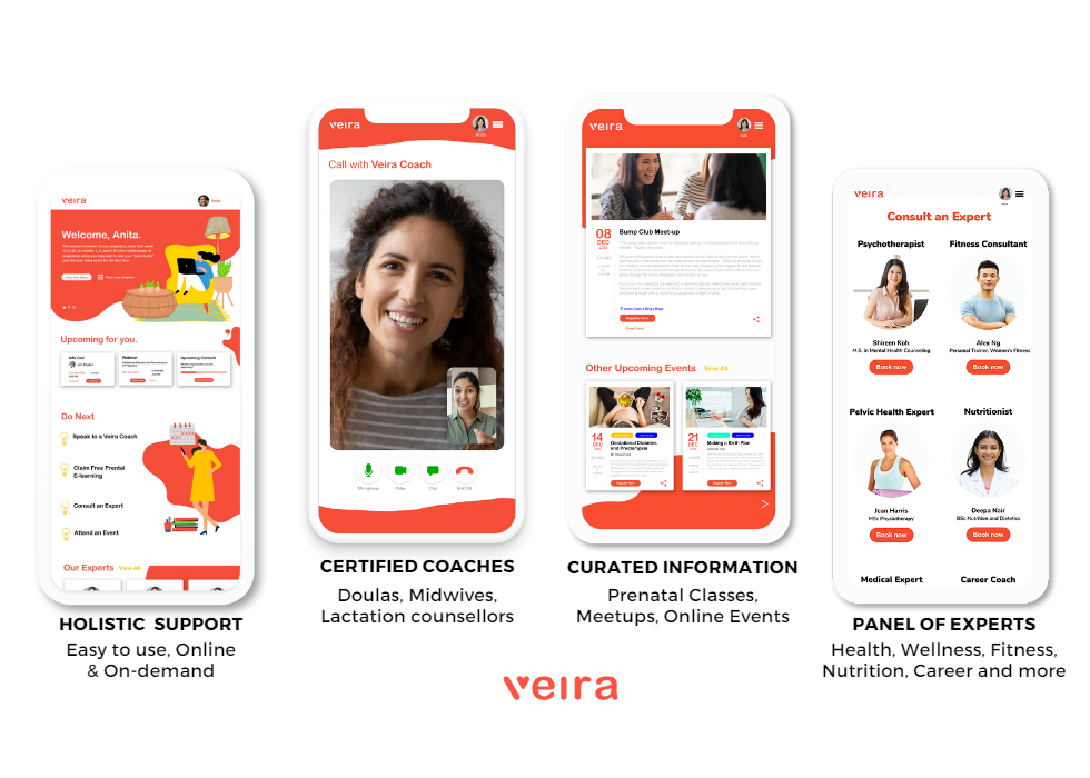Veira Life- Femtech brand overview