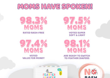 The “No Rash Challenge”- R for Rabbit’s Feather Soft Diapers Pass with Flying Colors!